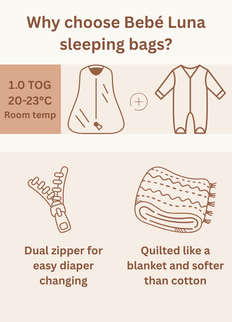 Sleeping bag- White